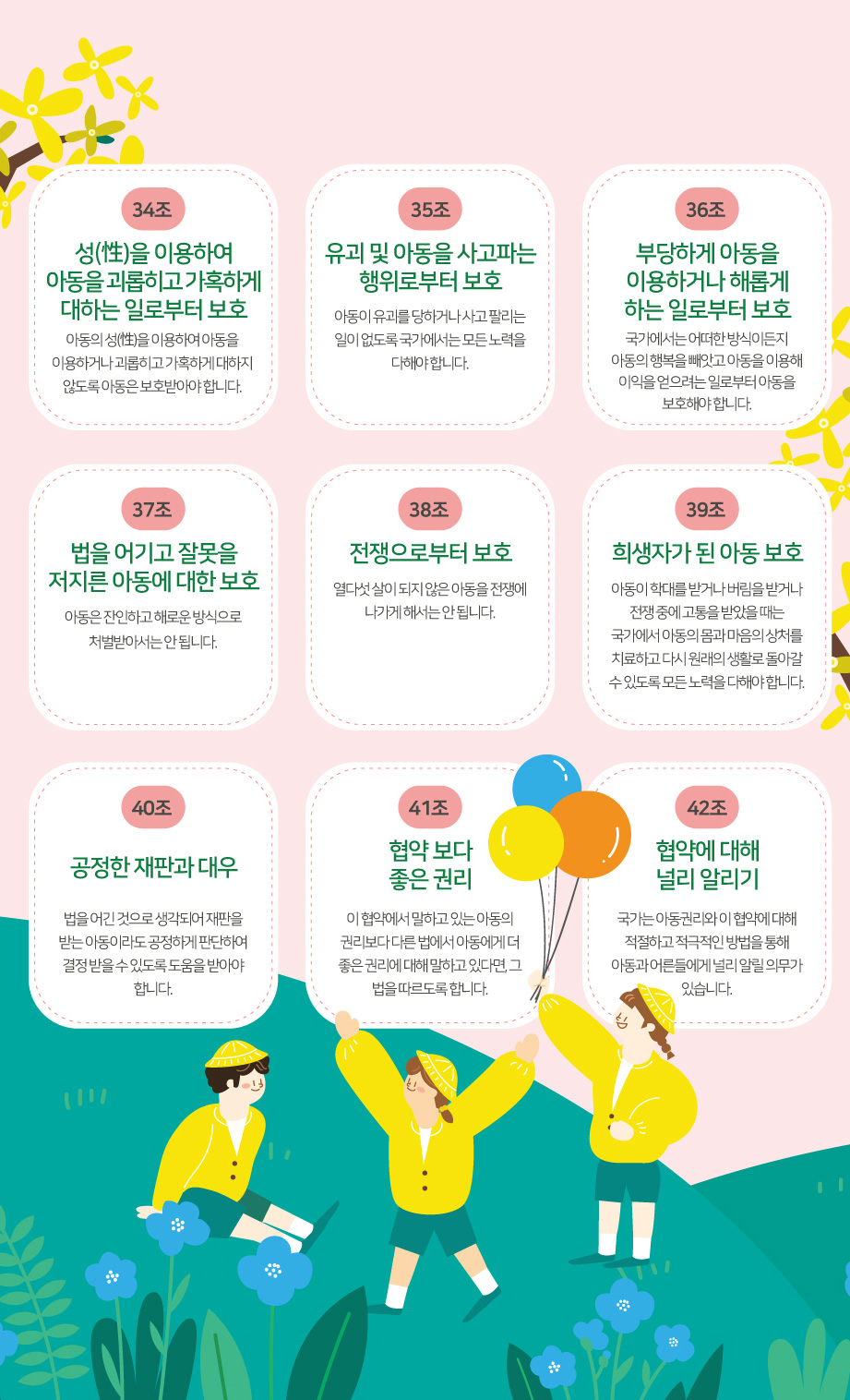 2020년 Spring 꿈바당프로그램 
