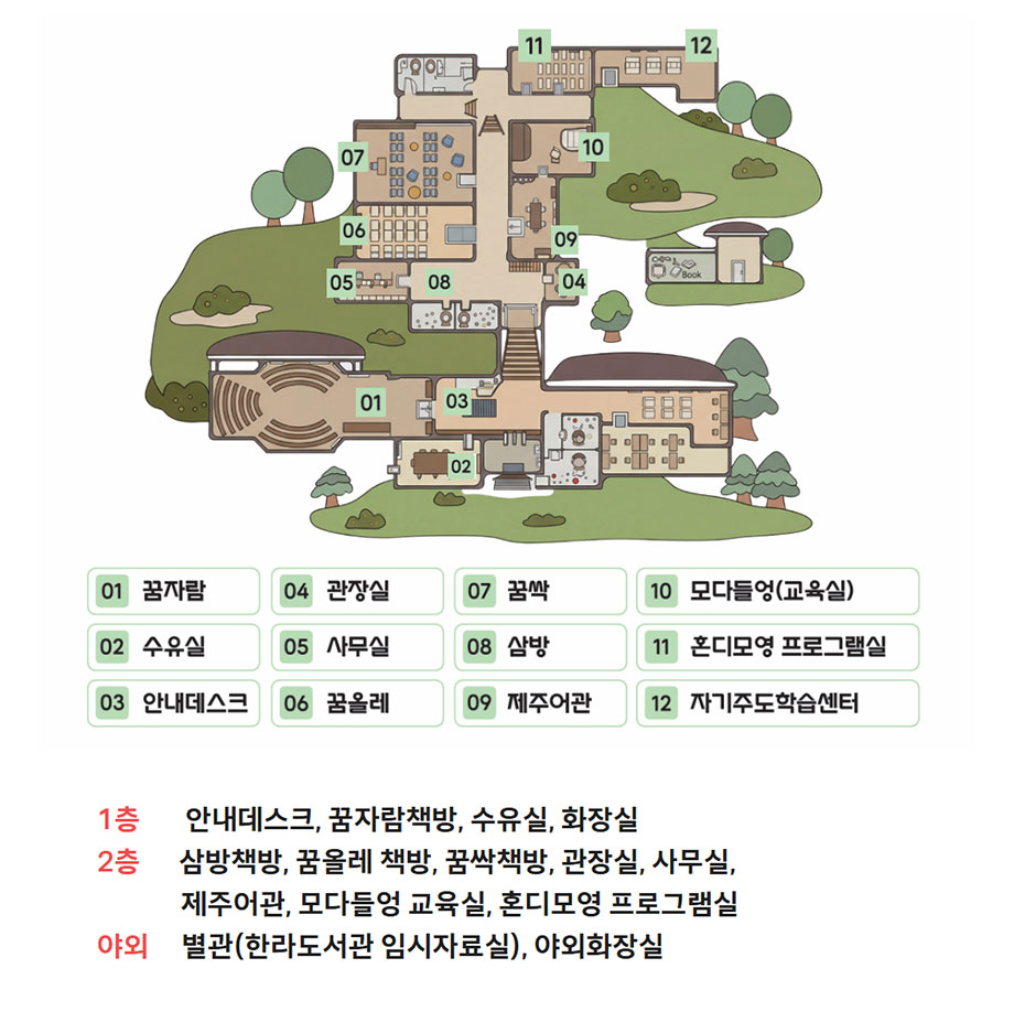 배치도