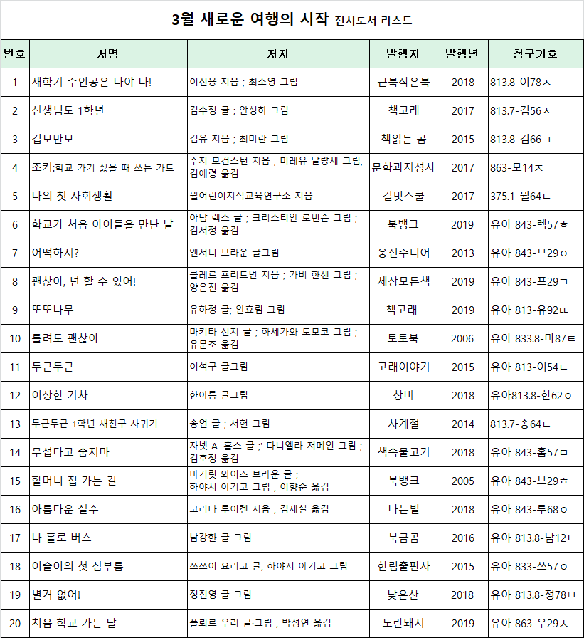 도서목록 이미지를 클릭 하시면 전시도서 상세내용을 보실 수 있습니다