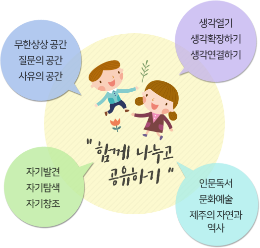 함께나누고공유하기